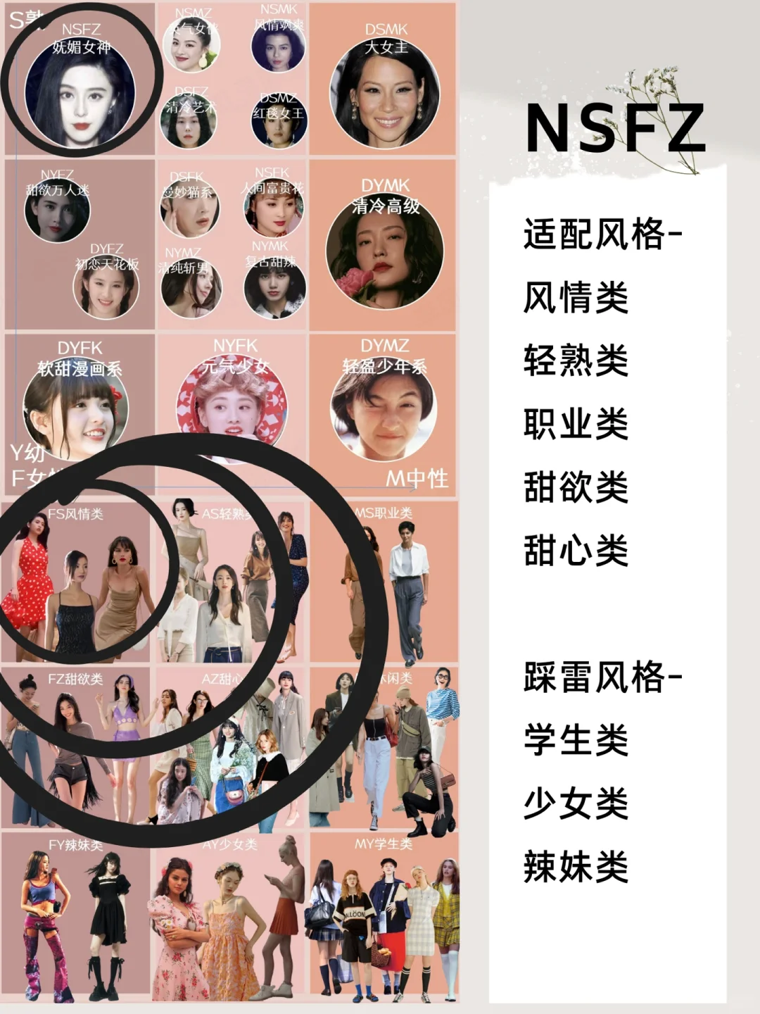 「16型容颜」NSFZ妩媚浓颜全解析