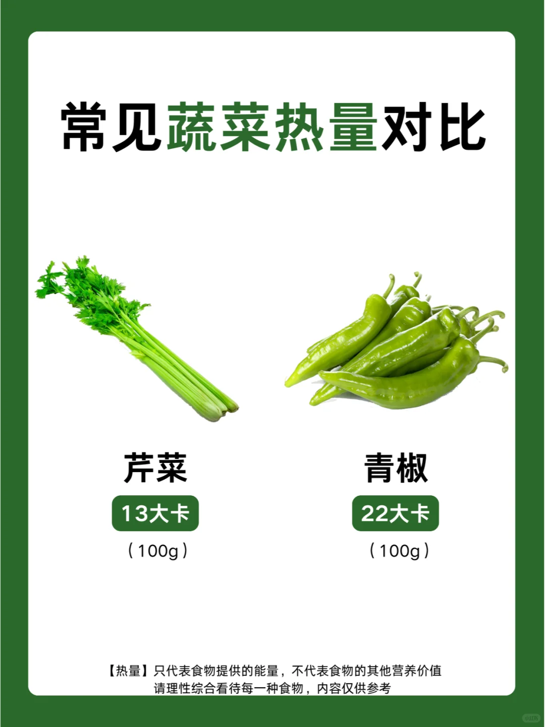 超全食物热量！原来蔬菜也有“热量刺客”