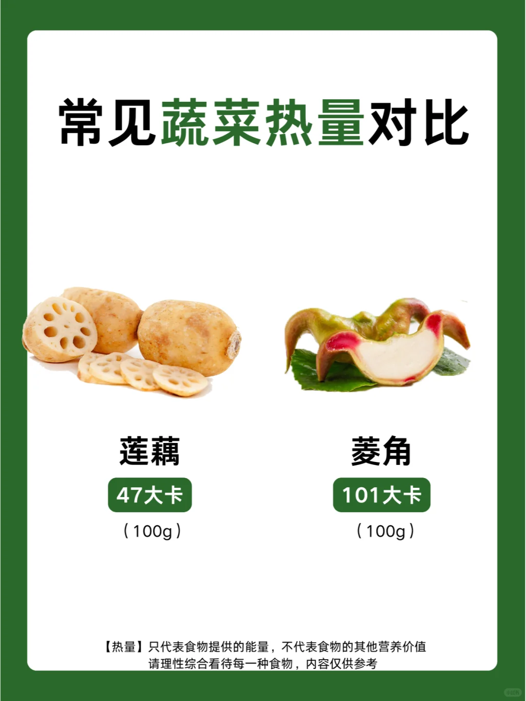 超全食物热量！原来蔬菜也有“热量刺客”