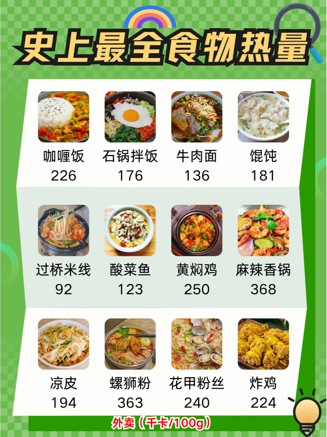 史上最全食物热量表🔥减肥必备干货❗