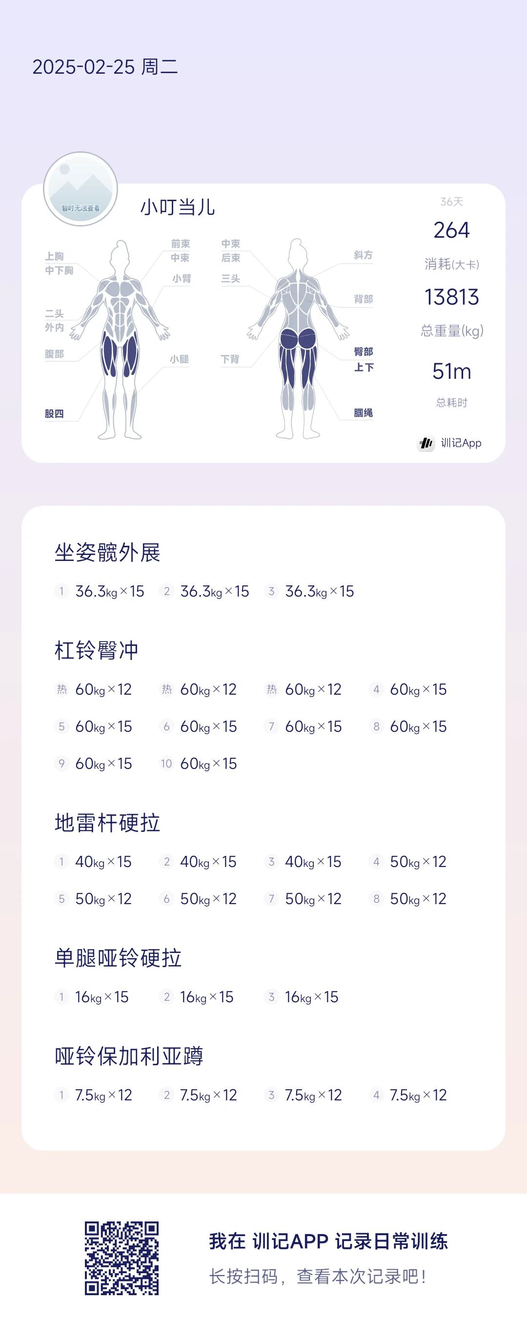 今天消耗1222大卡，核心➕臀腿