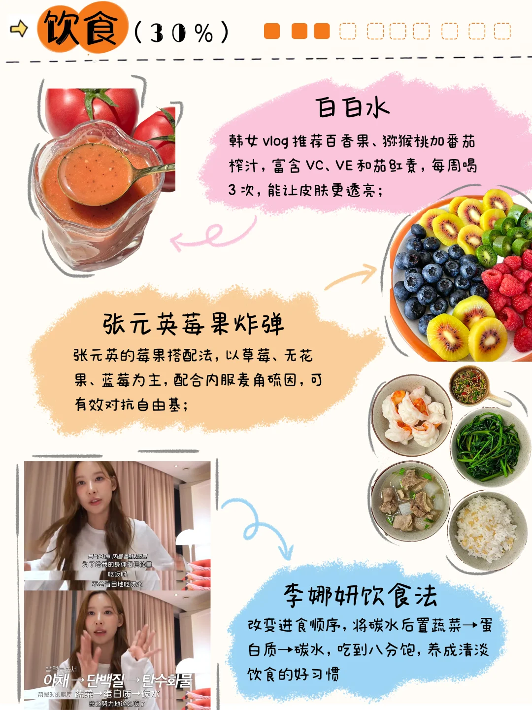168 49kg｜像韩女一样生活真的会变漂亮