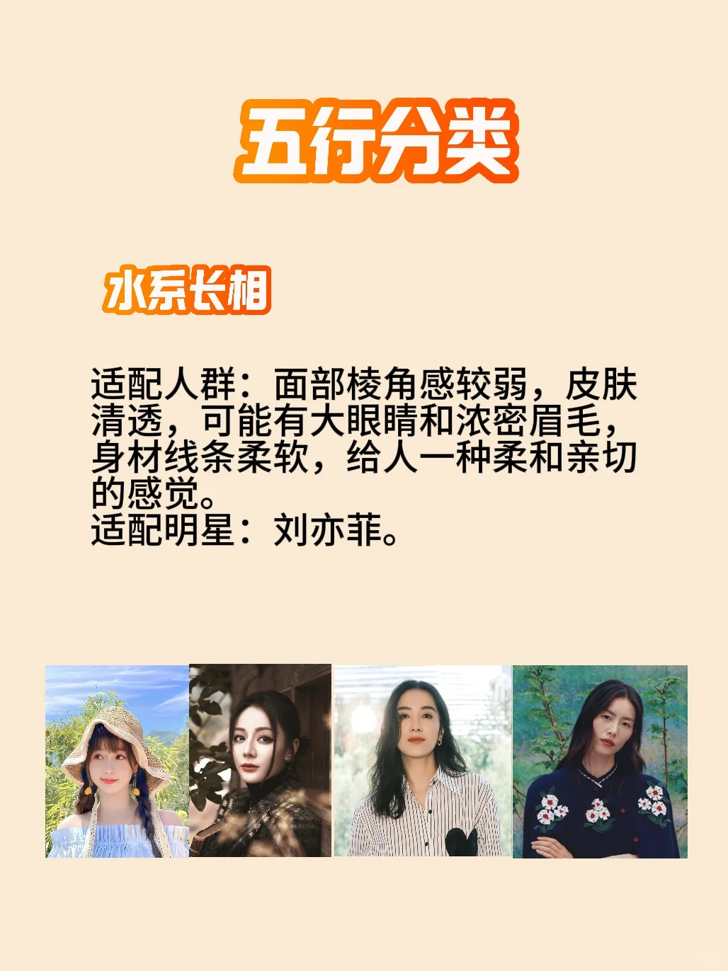 10s自测五行美人属性！原来我是人间富贵花