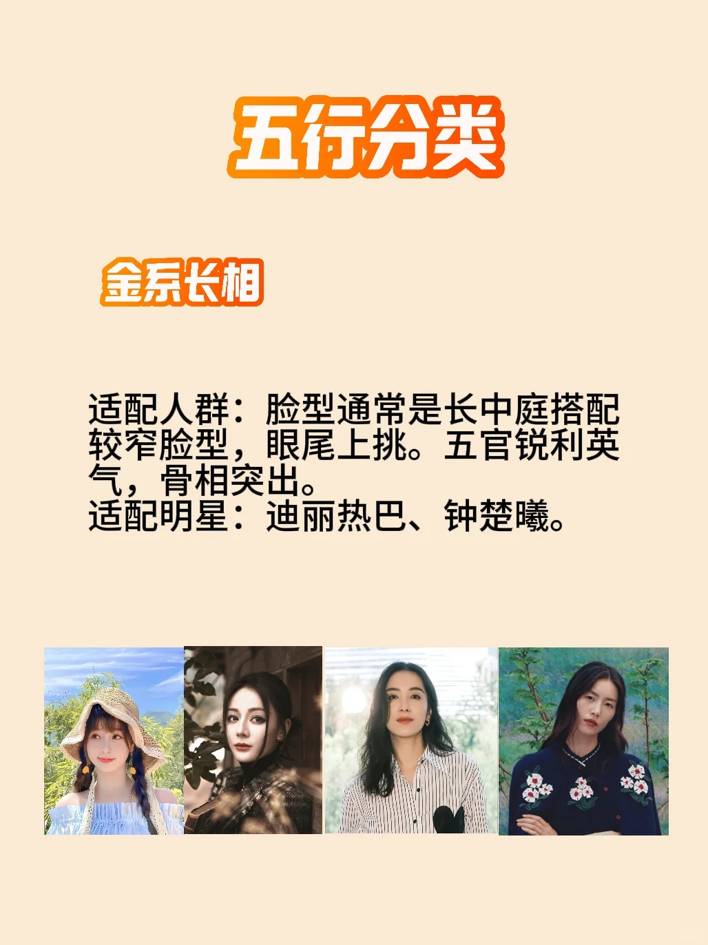 10s自测五行美人属性！原来我是人间富贵花