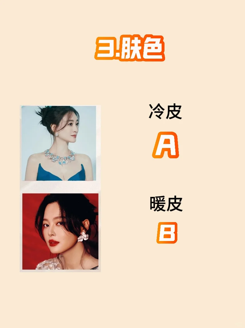 10s自测五行美人属性！原来我是人间富贵花