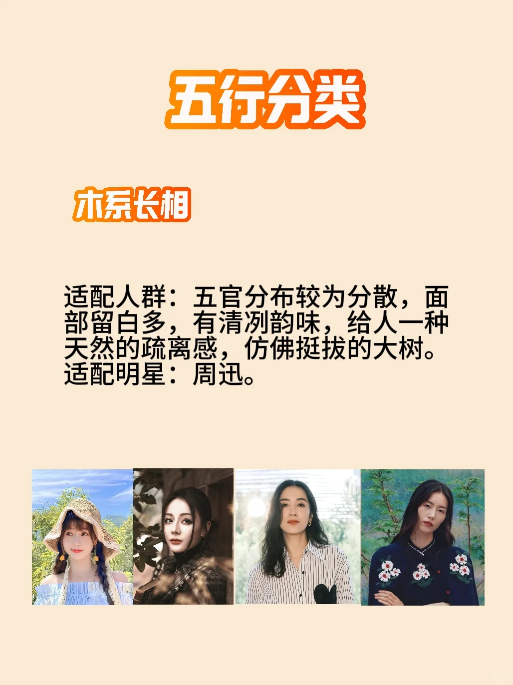 10s自测五行美人属性！原来我是人间富贵花