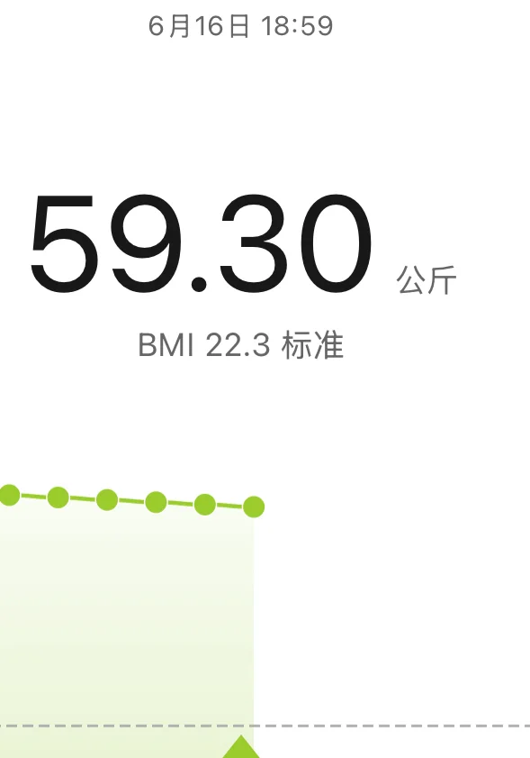 要点脸 要点强