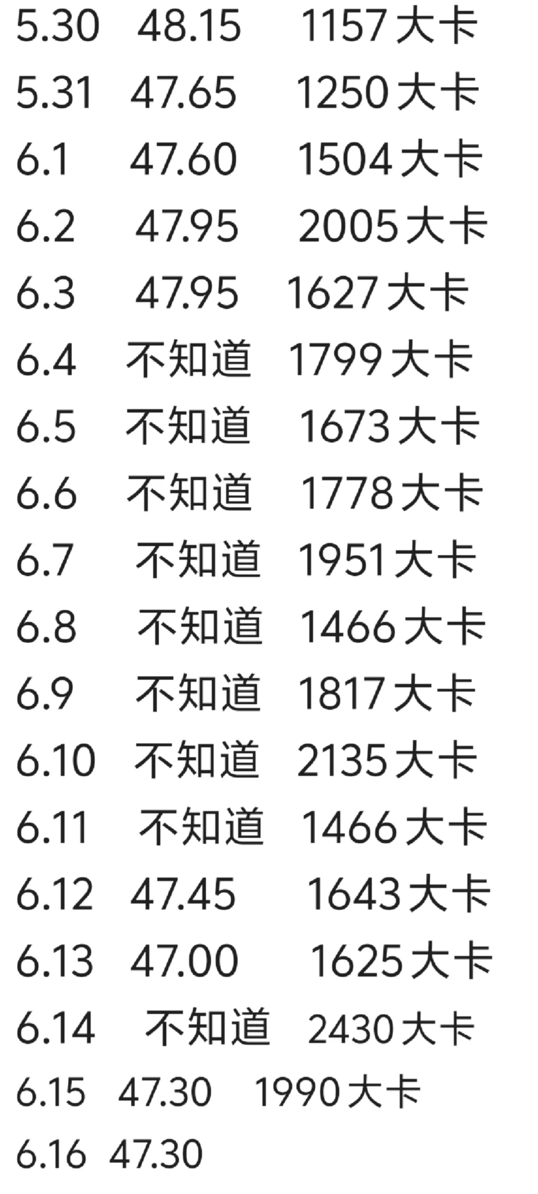 小基数日均1800大卡随缘维持
