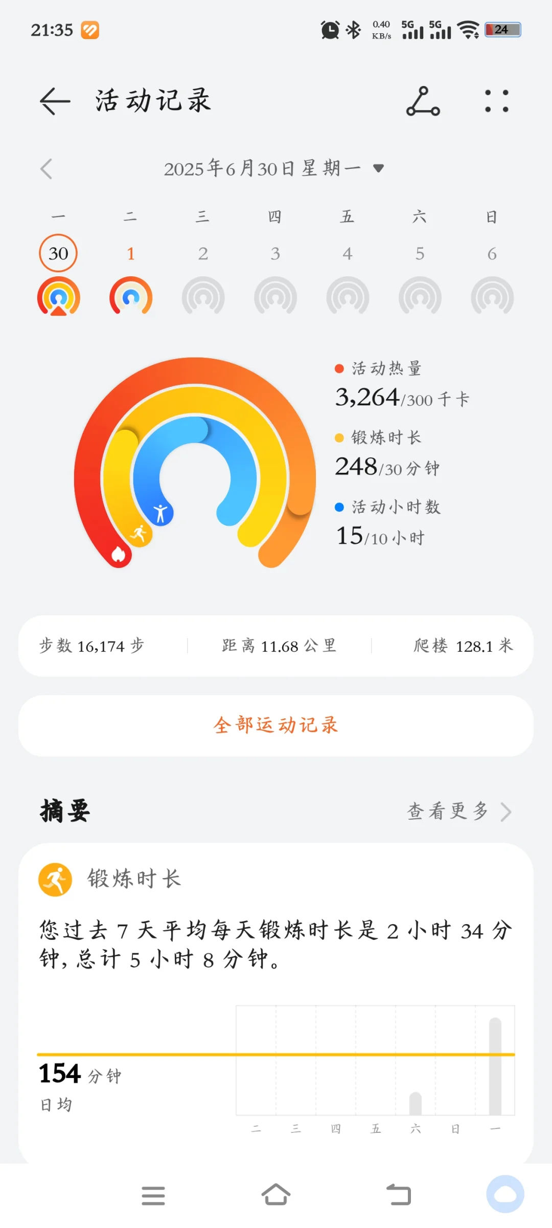 一天热量消耗3000千卡