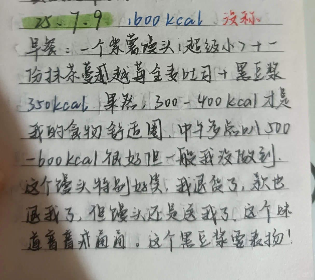 1600大卡‖某ed女高复食日记