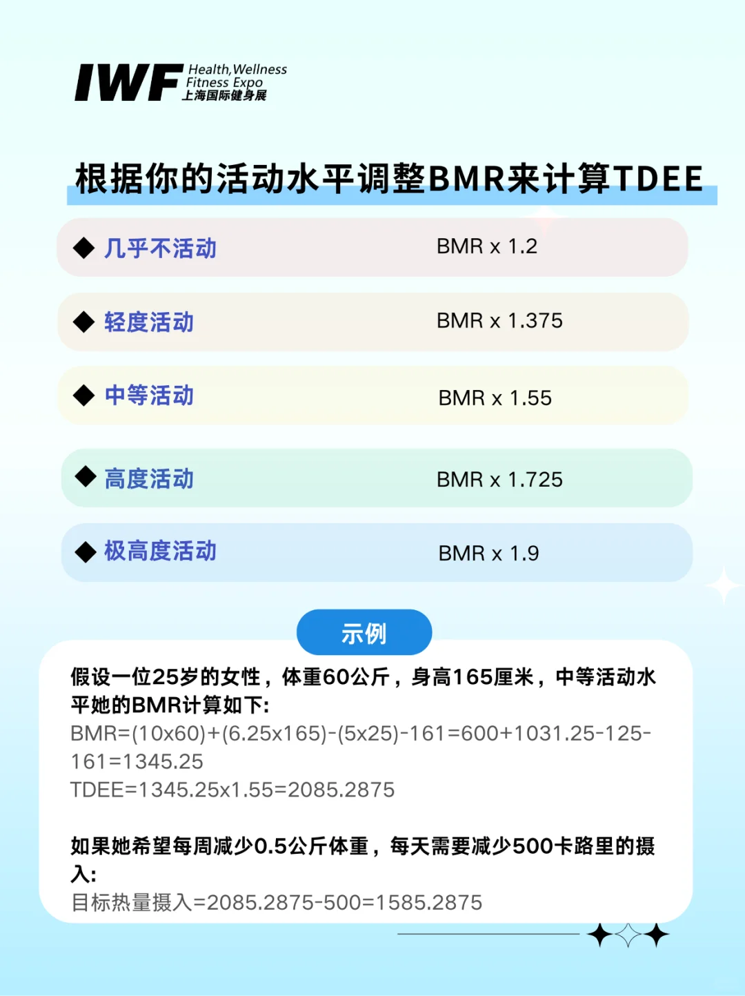想要瘦要学会制造热量缺‼️看完秒会算✅