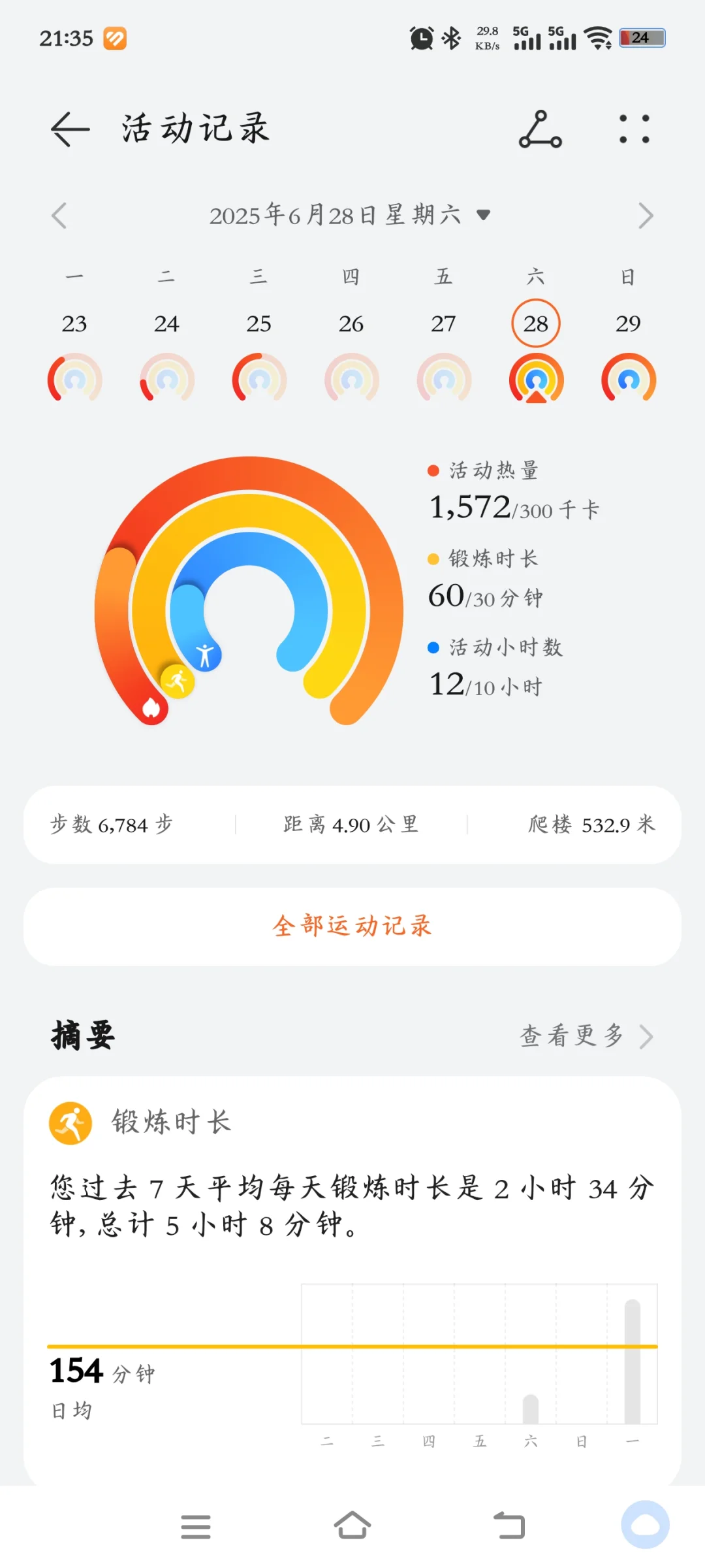 一天热量消耗3000千卡