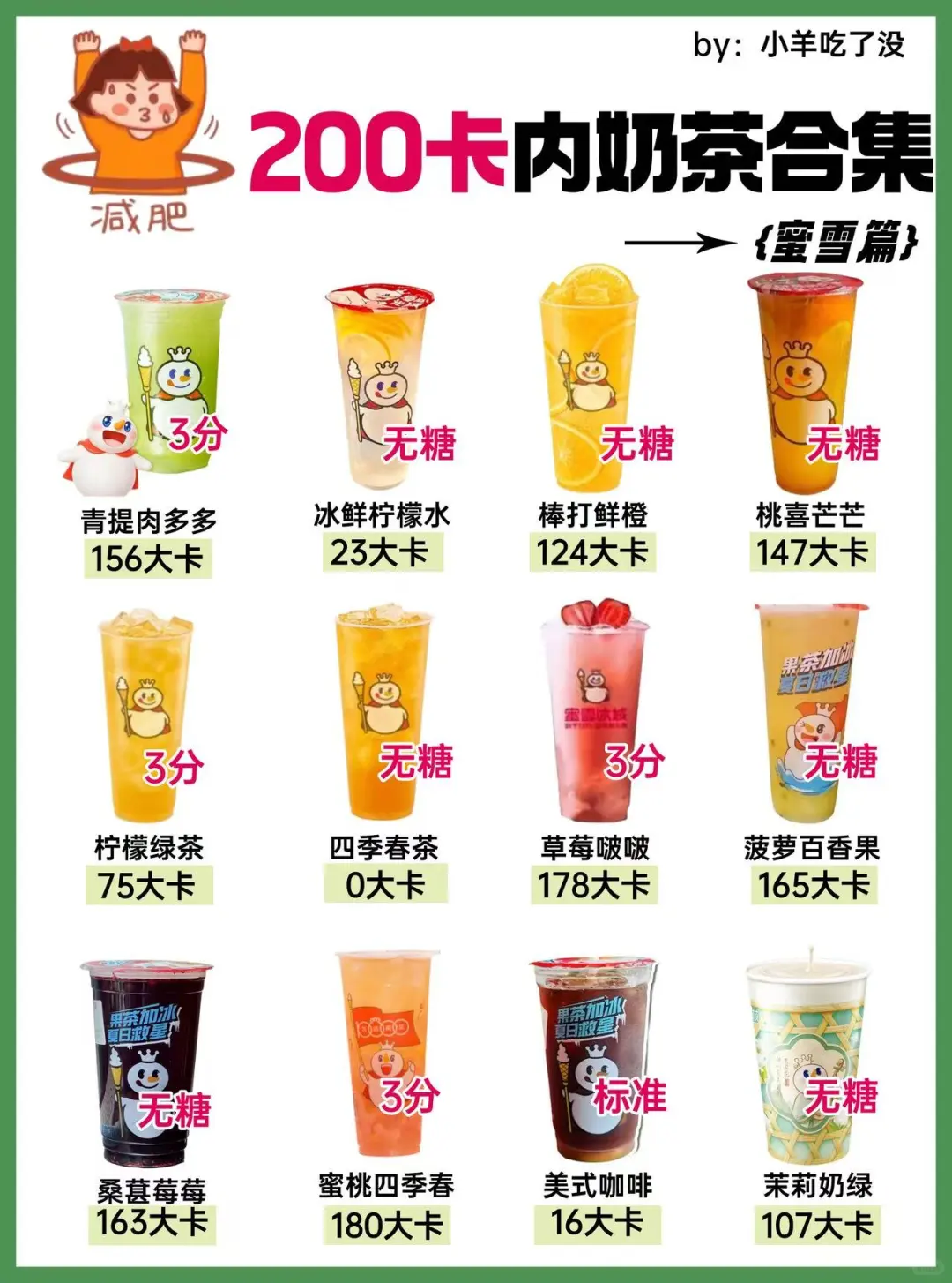 200卡内瘦子奶茶🧋减脂期也能放心炫‼️