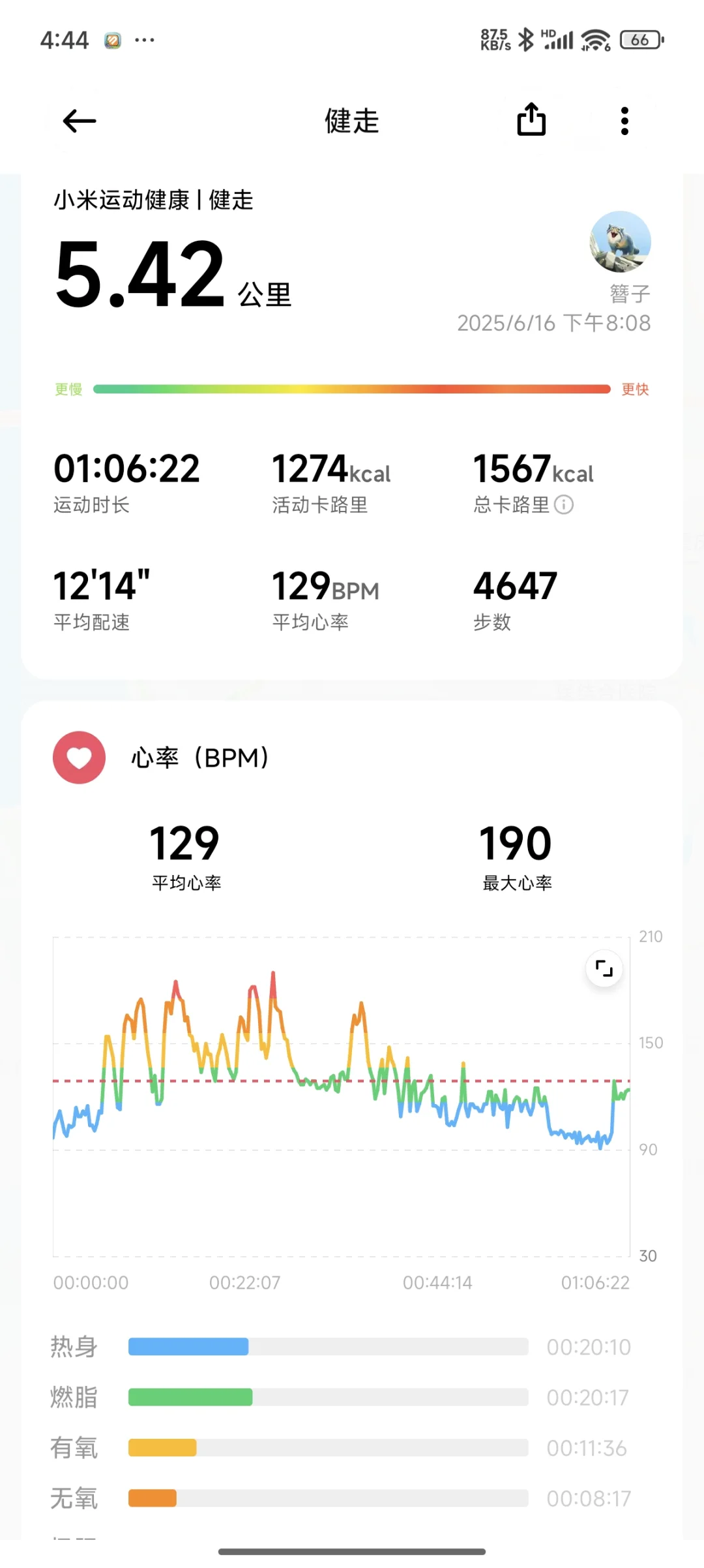 徒步五公里，消耗1690kcal !!!