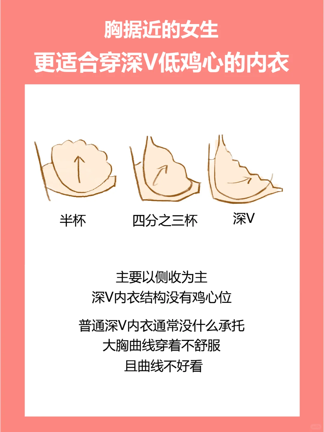 大胸姐妹必看小知识！