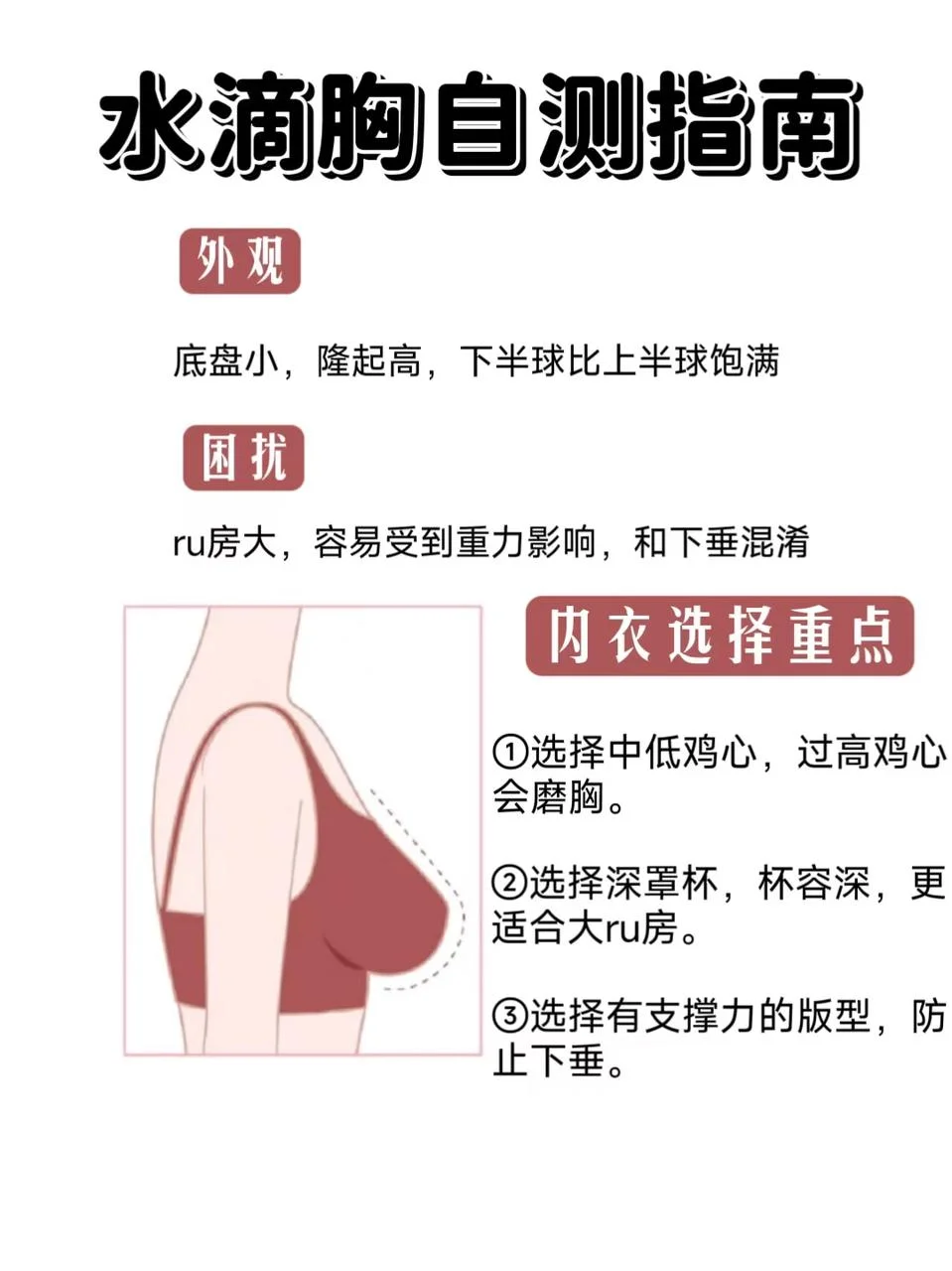 为什么水滴胸看着这么垂！