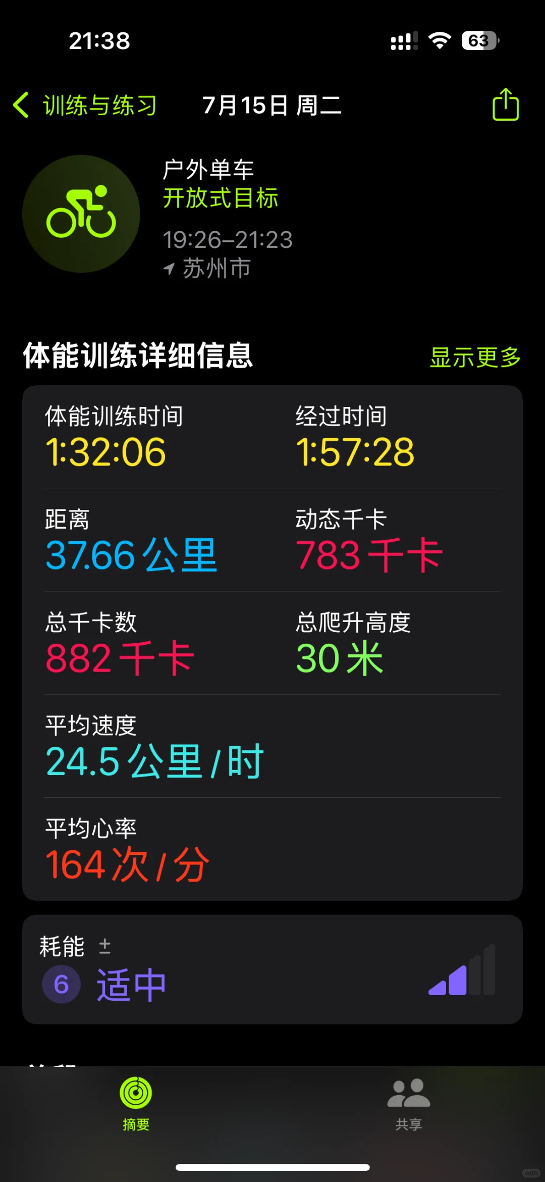 强壮女人养成记1000大卡