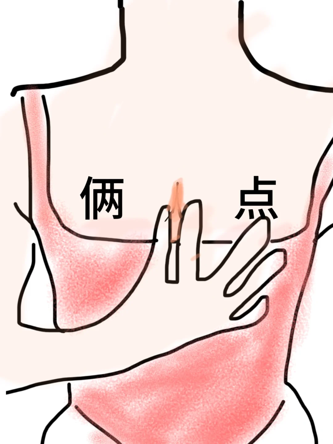 想知道图上这种小平胸还有救吗？