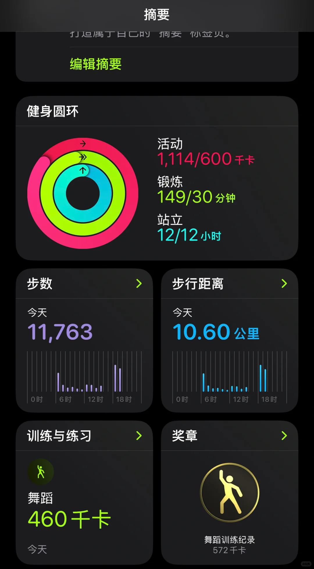 今日燃脂1114千卡