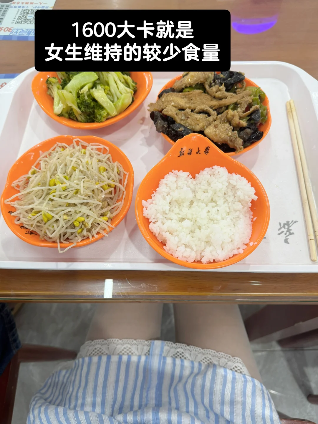 163 78一日1600kcal｜好好吃饭真的不会胖！