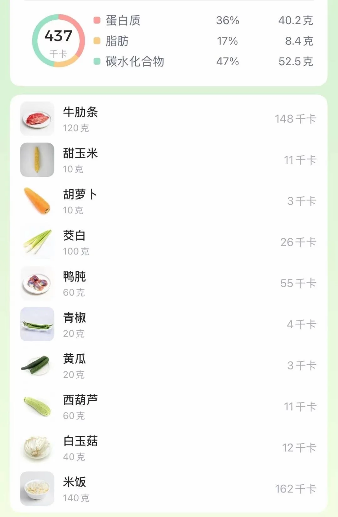 今天以65公斤女孩为例，两顿总摄入892大卡。