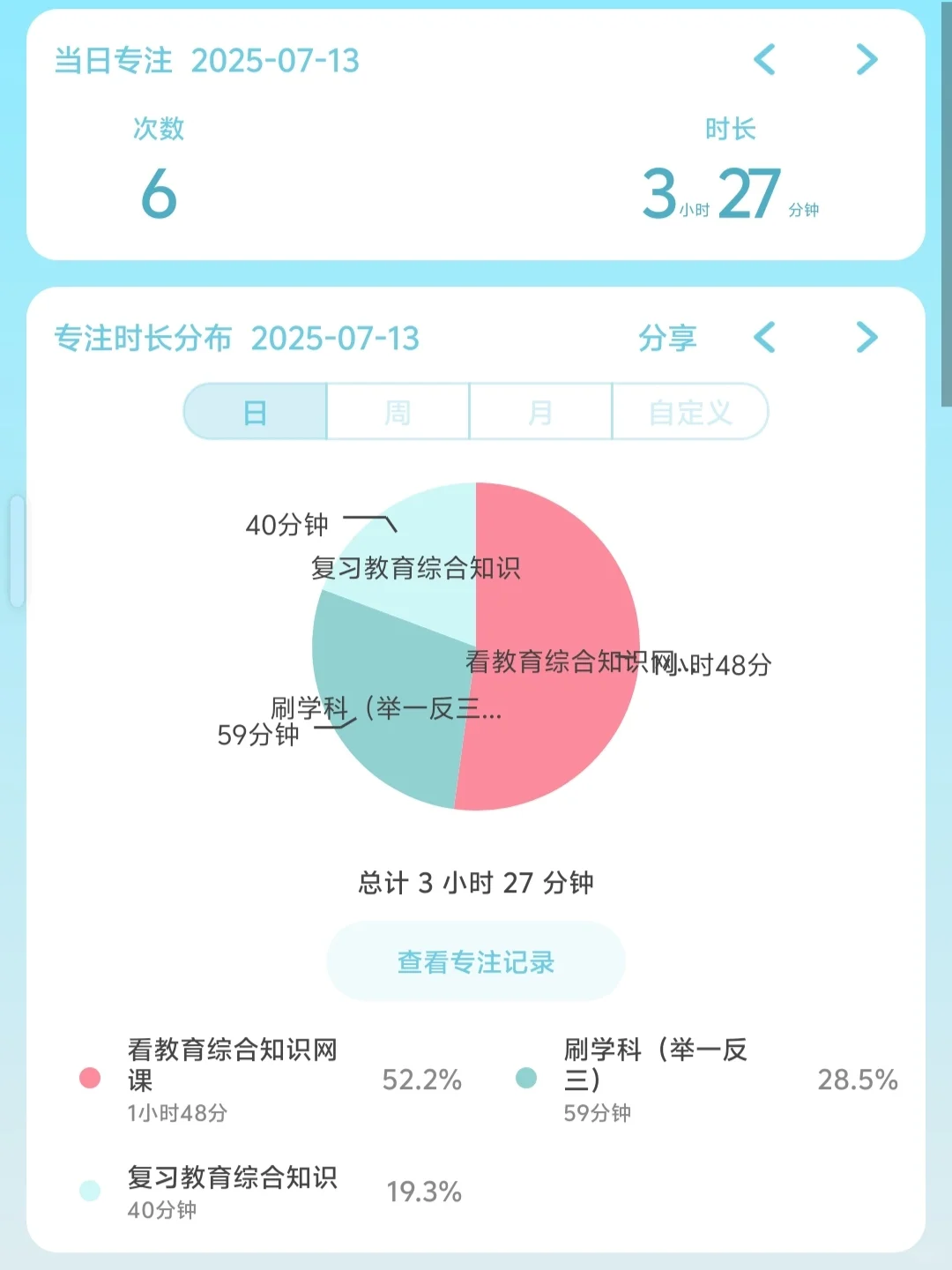 04女大丨室友的身上有股迷人的香味🆘