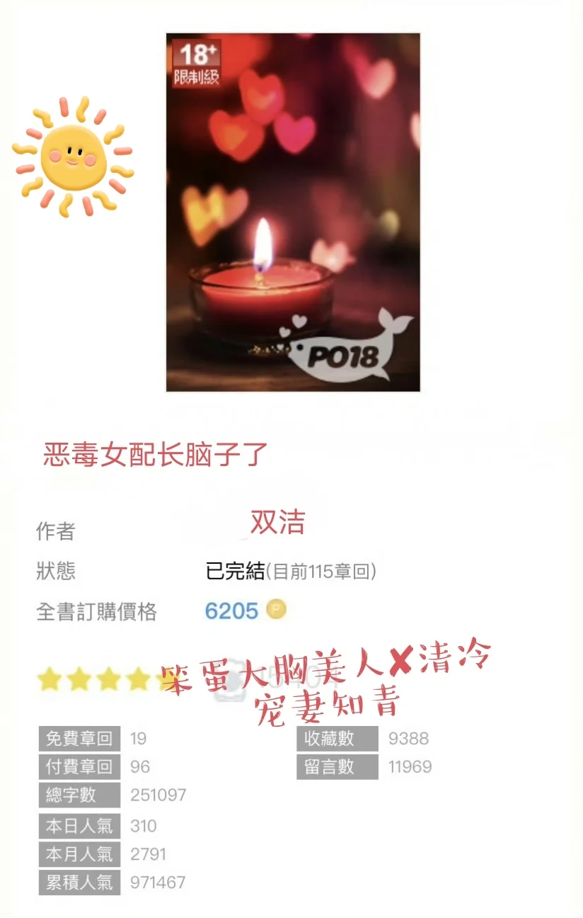 ！！！笨蛋大胸美人✘清冷宠妻知青