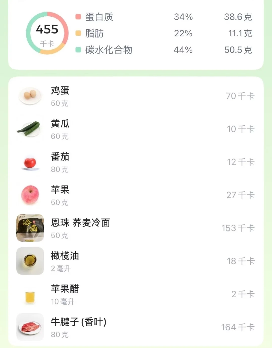 今天以65公斤女孩为例，两顿总摄入892大卡。