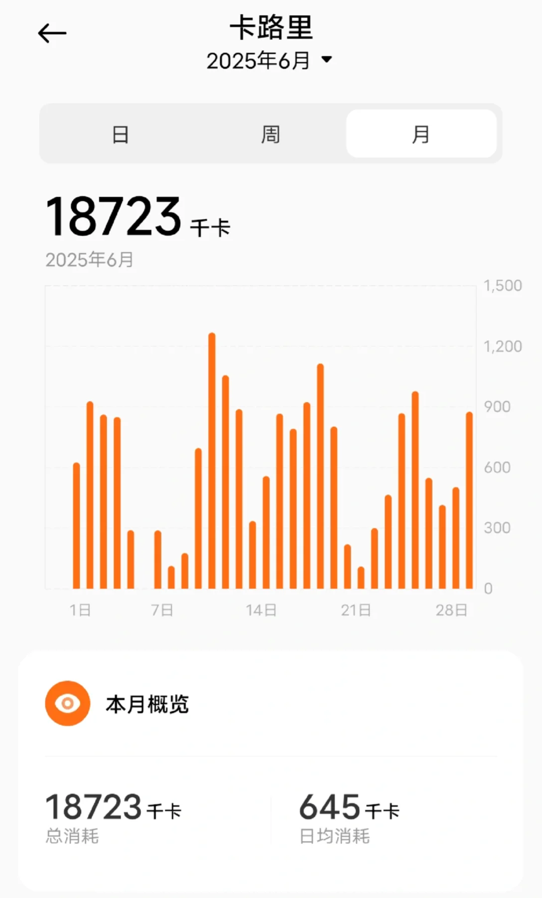 万卡挑战完成/运动版