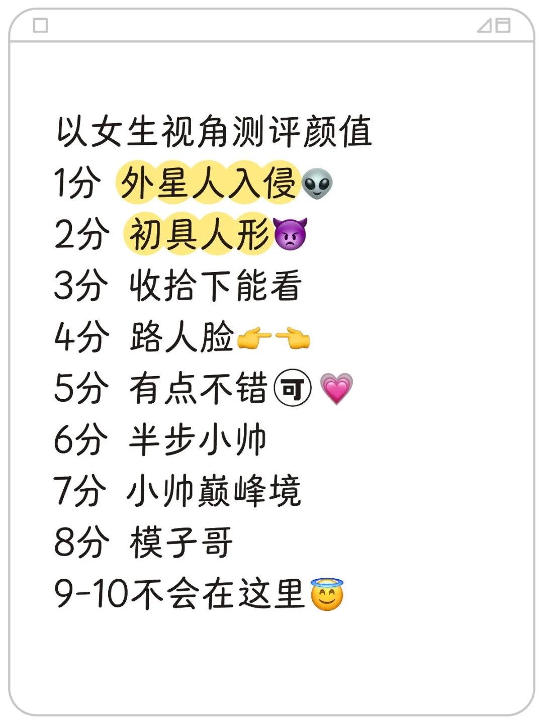 颜值测评打分✔公正公平公开