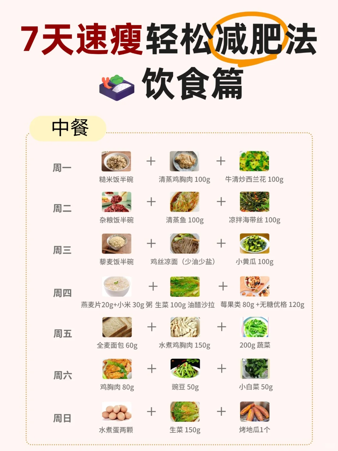 💥亲测有效，7 天掉秤5斤的㊙️密！