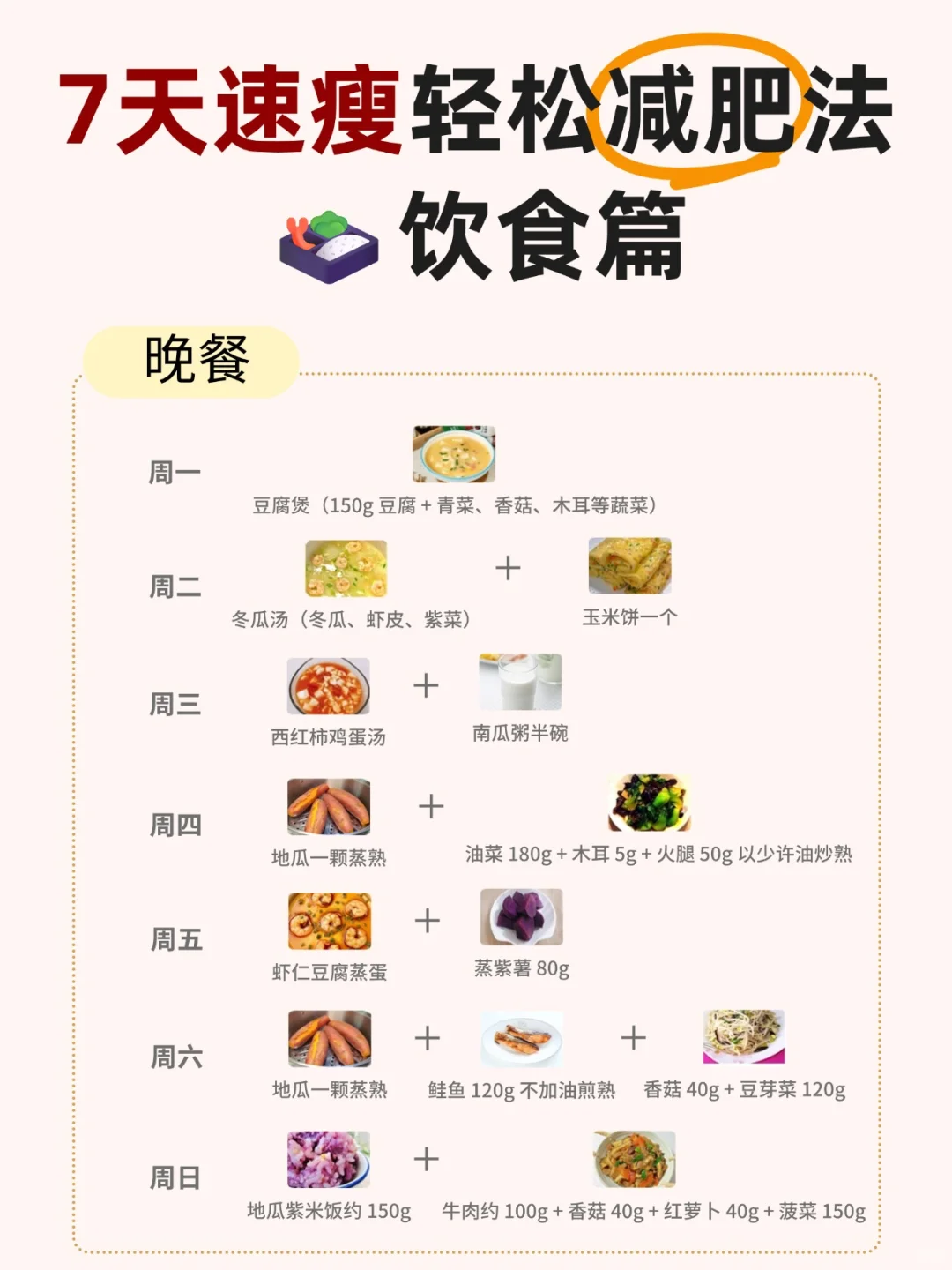 💥亲测有效，7 天掉秤5斤的㊙️密！