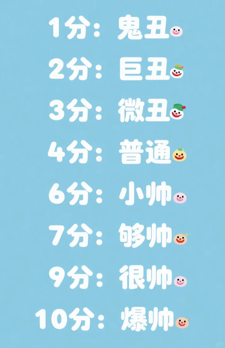 颜值打分，发图来