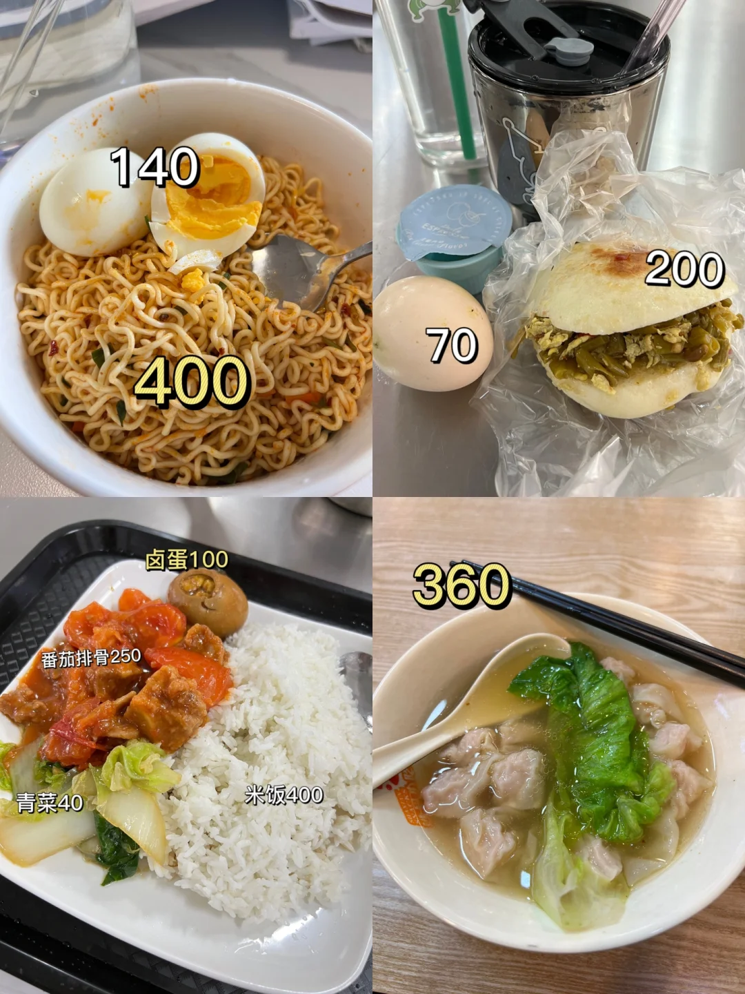 食堂菜的热量！好好吃饭是减脂的关键！