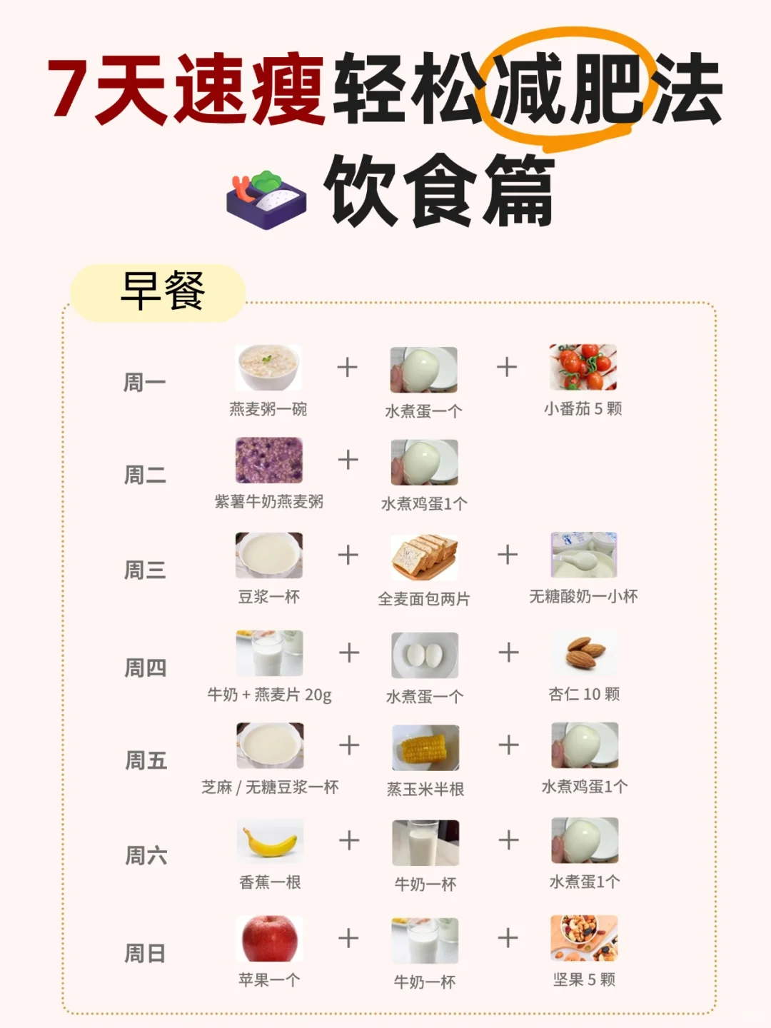 💥亲测有效，7 天掉秤5斤的㊙️密！