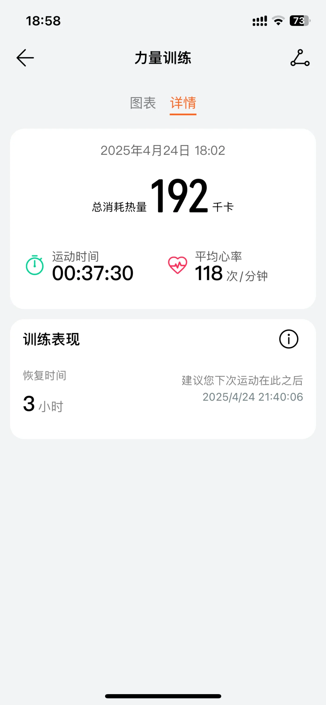 🔥192卡路里