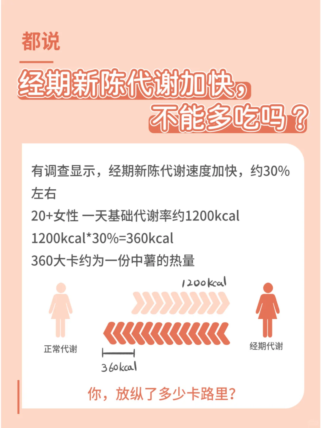 科普小知识：经期吃什么都不会胖？