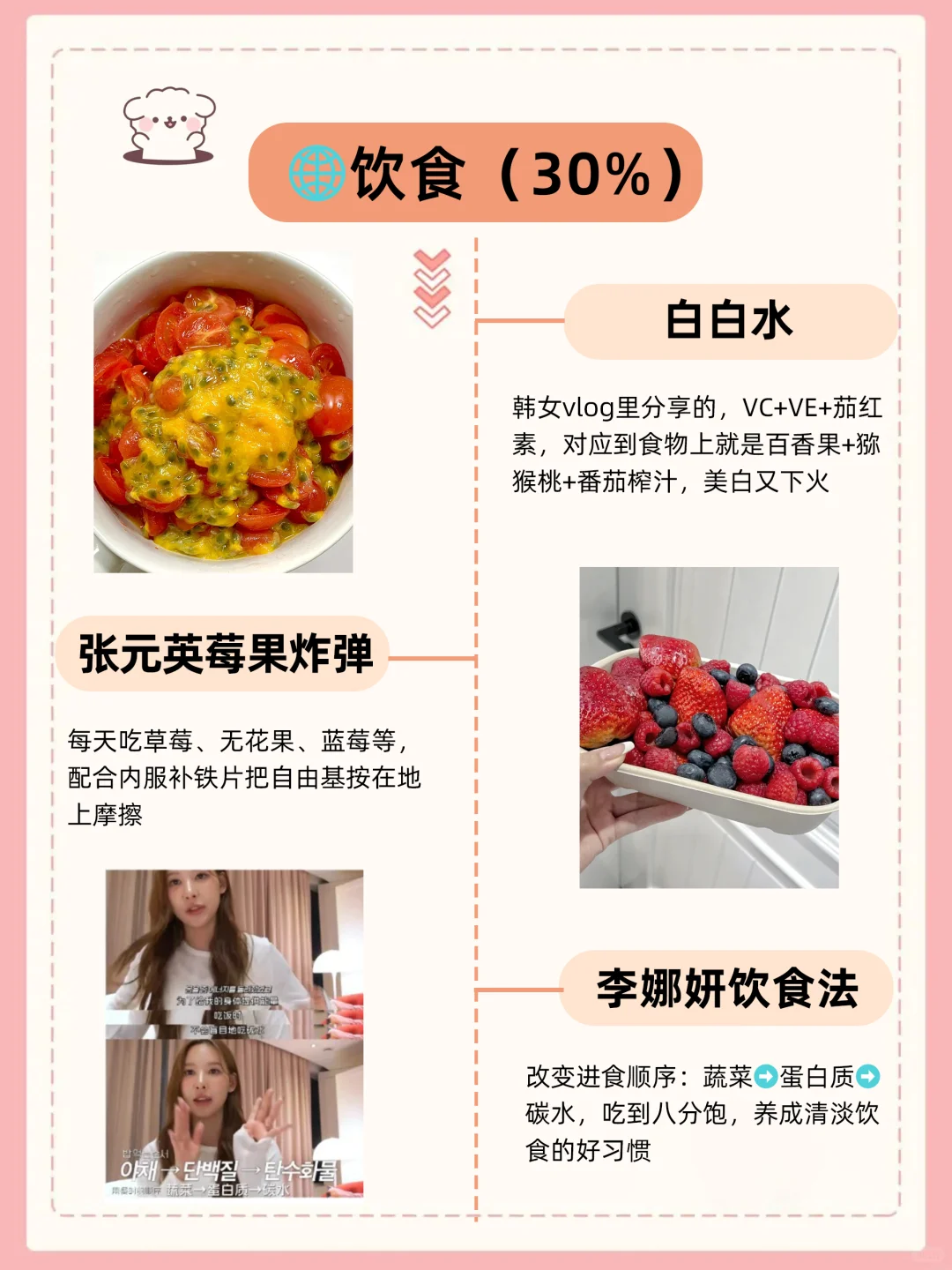真的！像韩女一样生活真的会变漂亮！