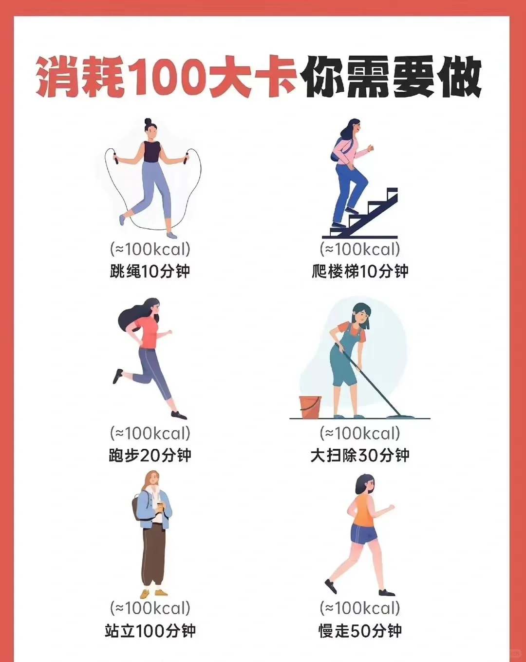 消耗100大卡要做什么