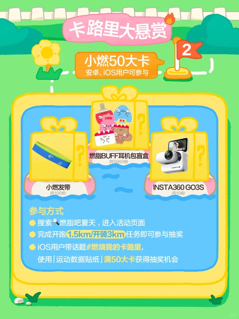 我是皮巴拉 我选择夏日燃脂作为我的解药