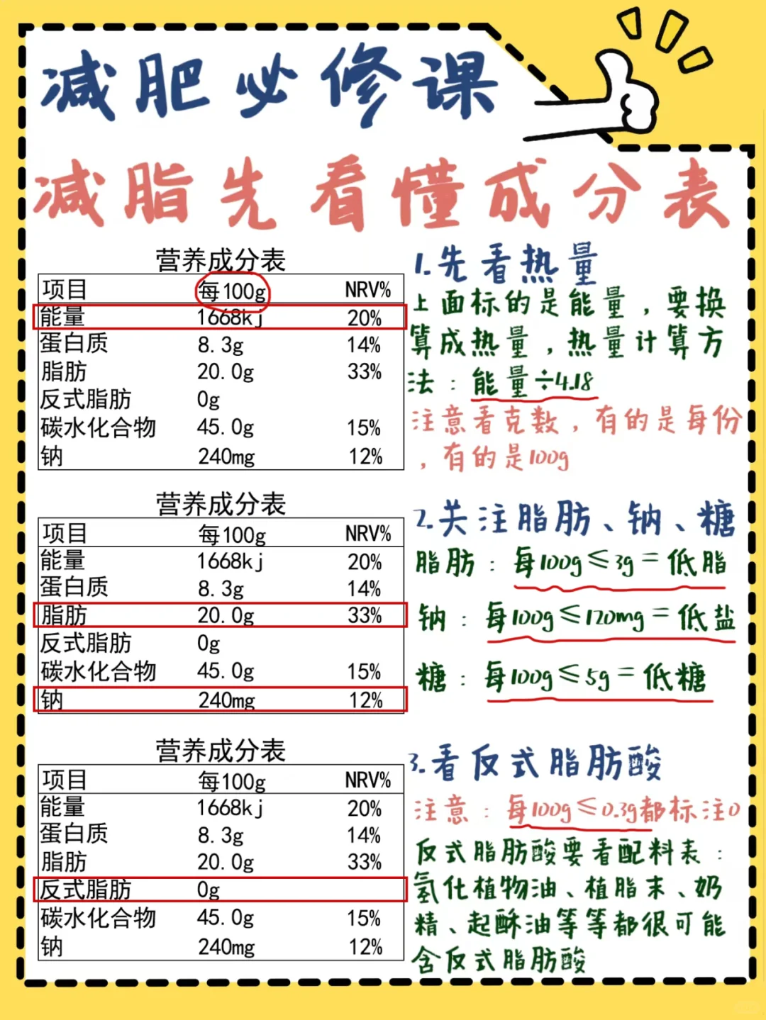 🔥减脂先学会看成分表✅吃对才能瘦更快～