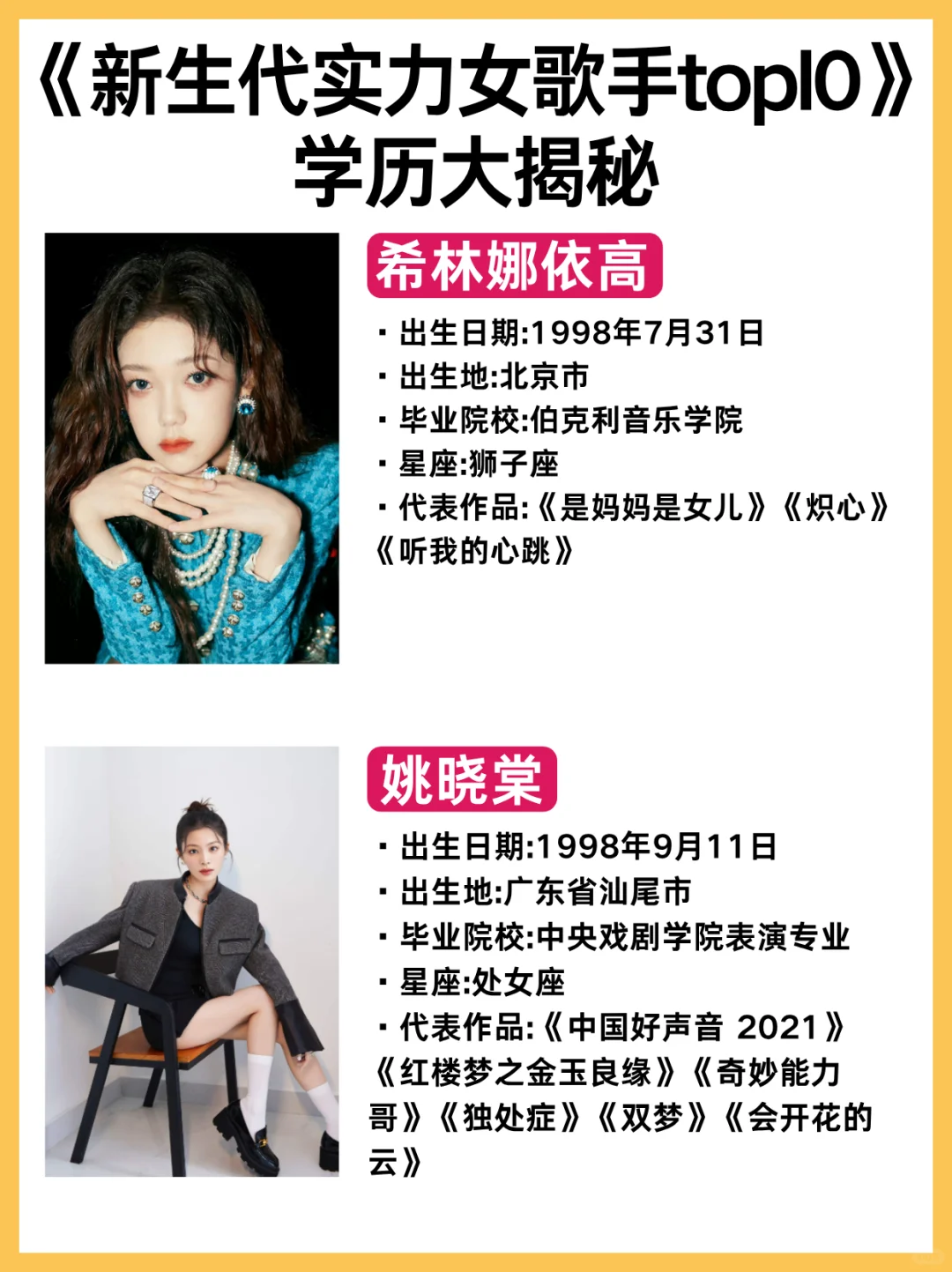 新生代实力女歌手学历大赏✨ 原来她们背景这