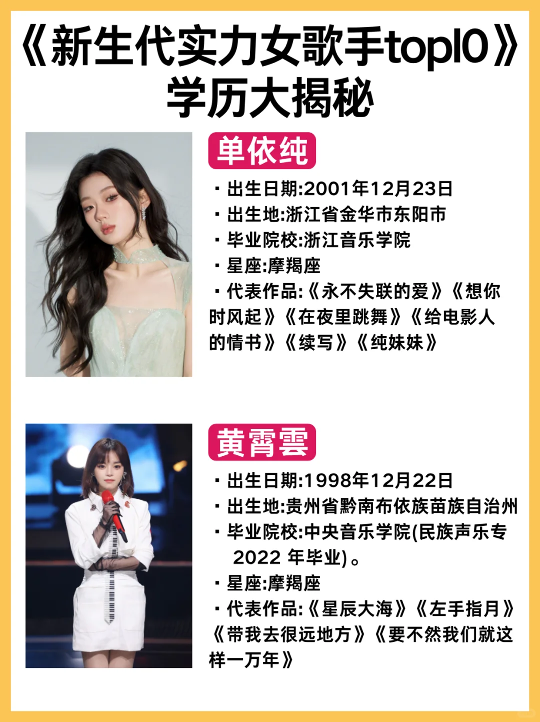新生代实力女歌手学历大赏✨ 原来她们背景这