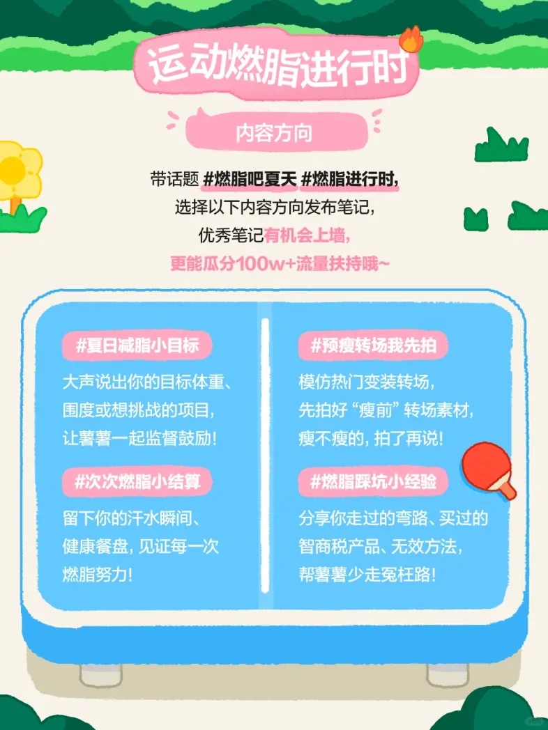 我是皮巴拉 我选择夏日燃脂作为我的解药