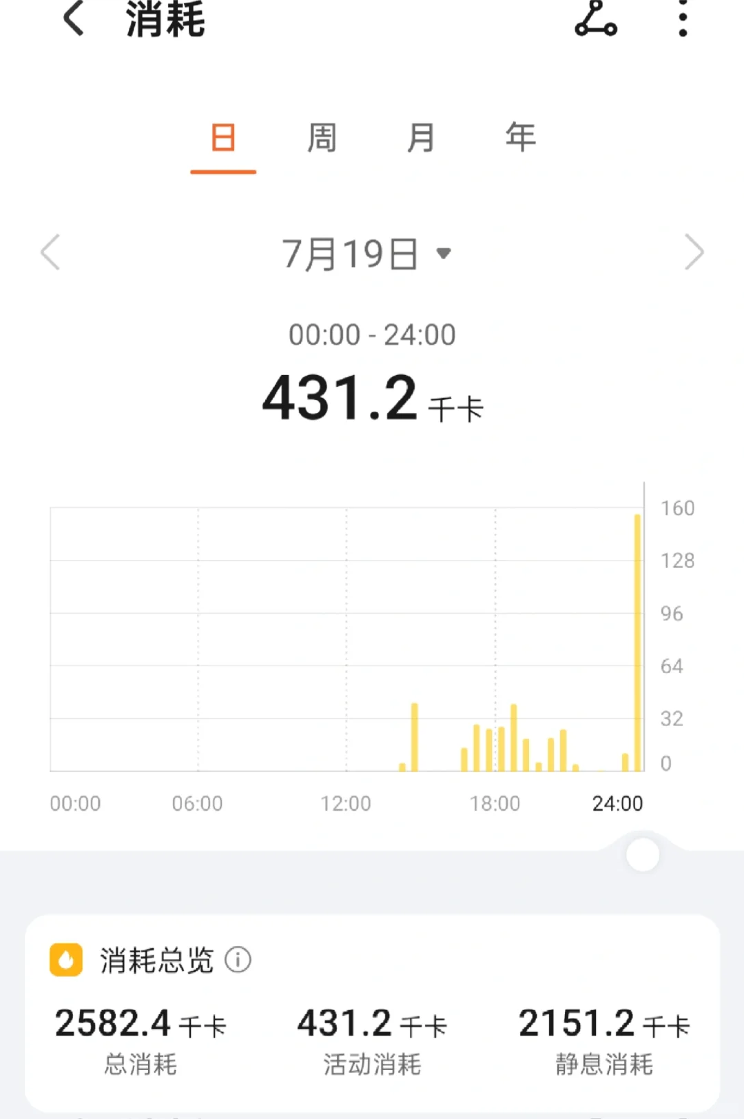 💪 每天坚持运动打卡，燃烧卡路里不是梦