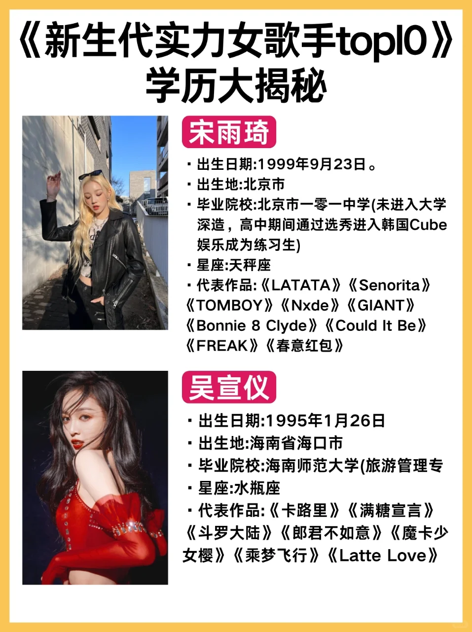 新生代实力女歌手学历大赏✨ 原来她们背景这