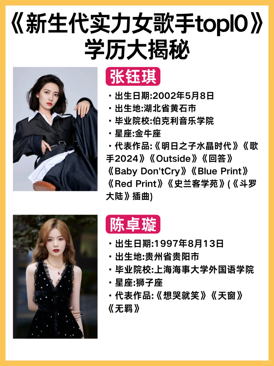 新生代实力女歌手学历大赏✨ 原来她们背景这