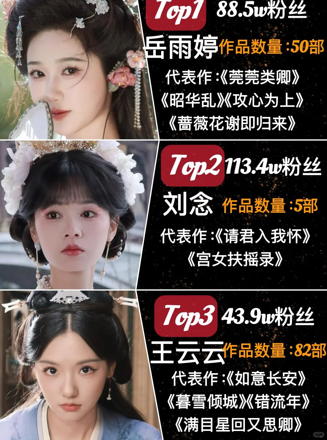 古装短剧女神，谁是你的心头好？