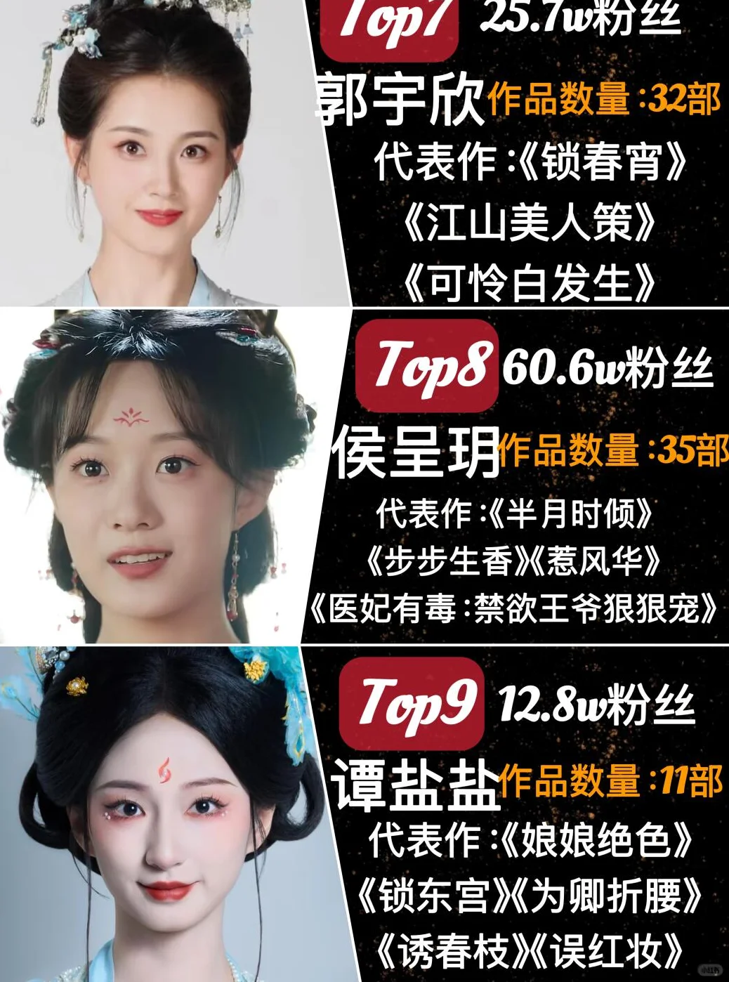 古装短剧女神，谁是你的心头好？