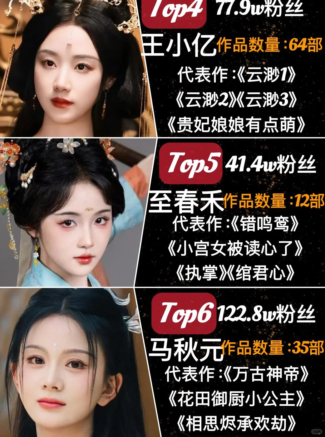 古装短剧女神，谁是你的心头好？